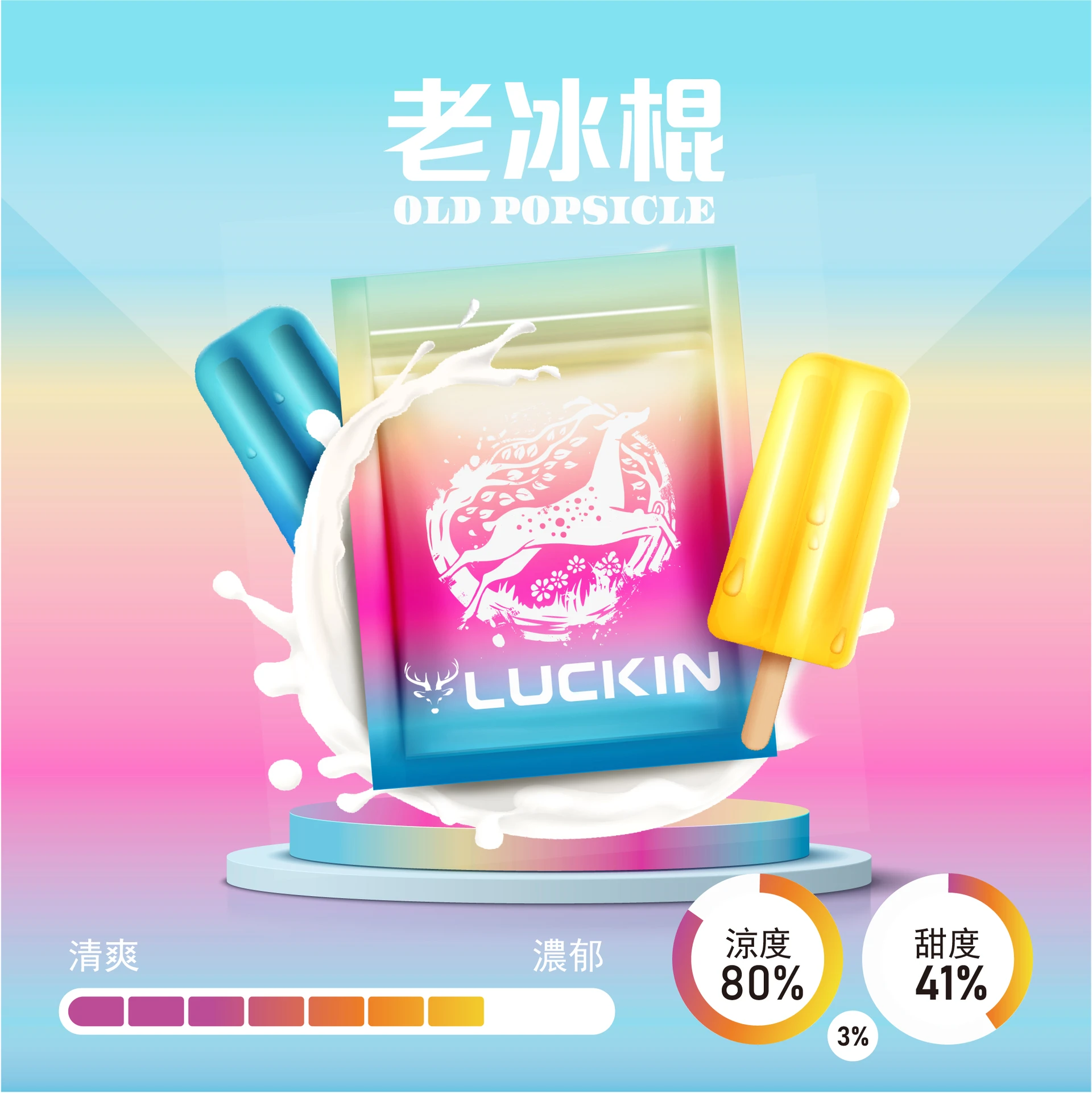 LUCKIN 幸運煙彈 三顆入 3.5% 通用悅刻relx一代主機 711到付 3 LUCKIN煙彈