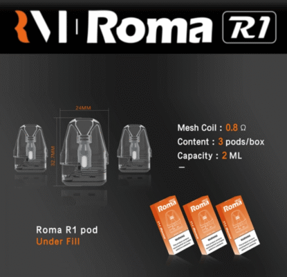 Roma R1 空倉