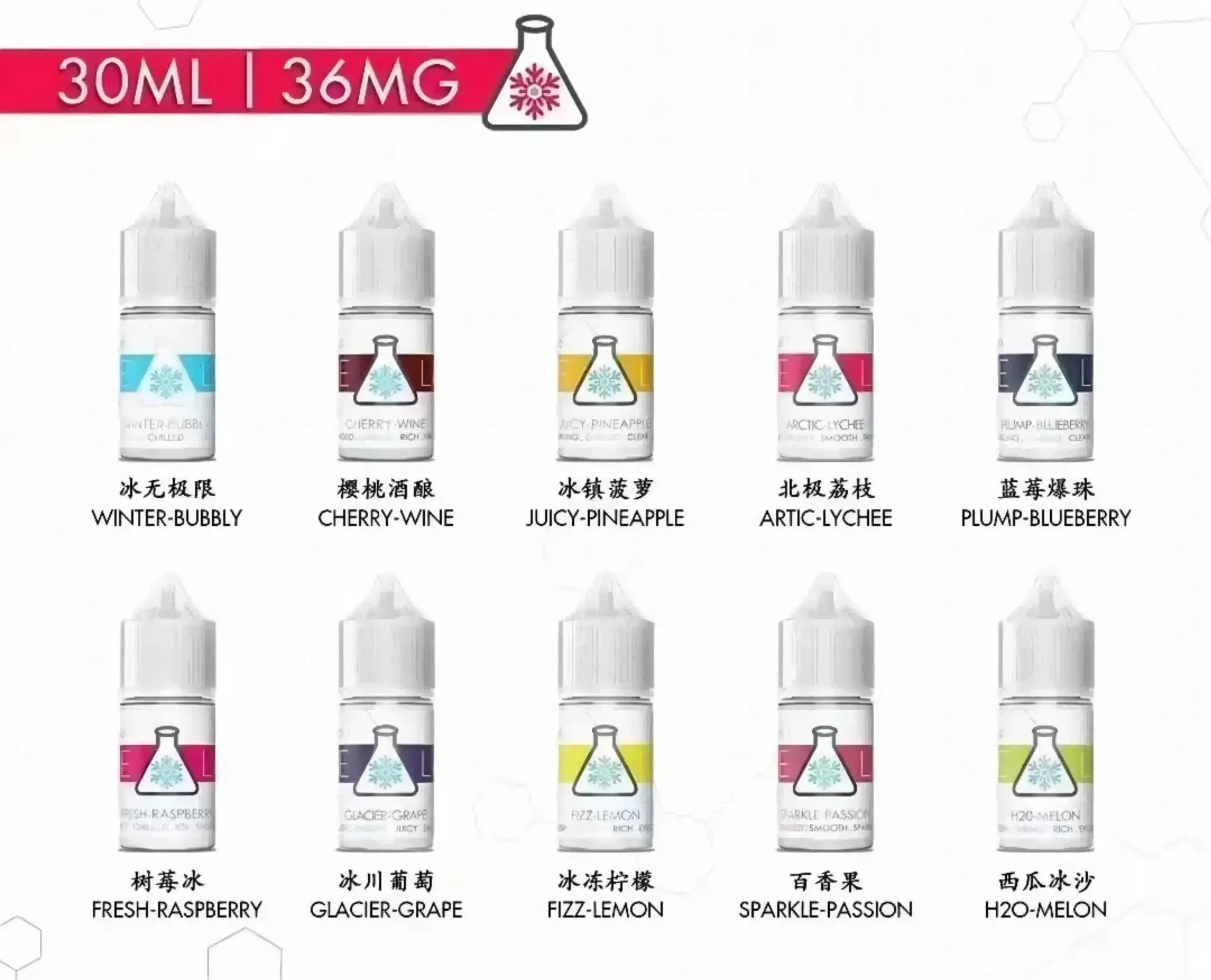 冰凍實驗室煙油|ICE LAB煙油|電子煙/菸油|小煙煙油|711到付 1 冰凍實驗室 小煙煙油