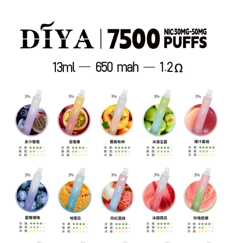 Diya 7500