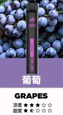 鯊克7000口 拋棄式電子煙 Salt Shaq 7000 Puffs一次性煙桿 原裝正品 台灣現貨 711到付 21 Salt Shaq